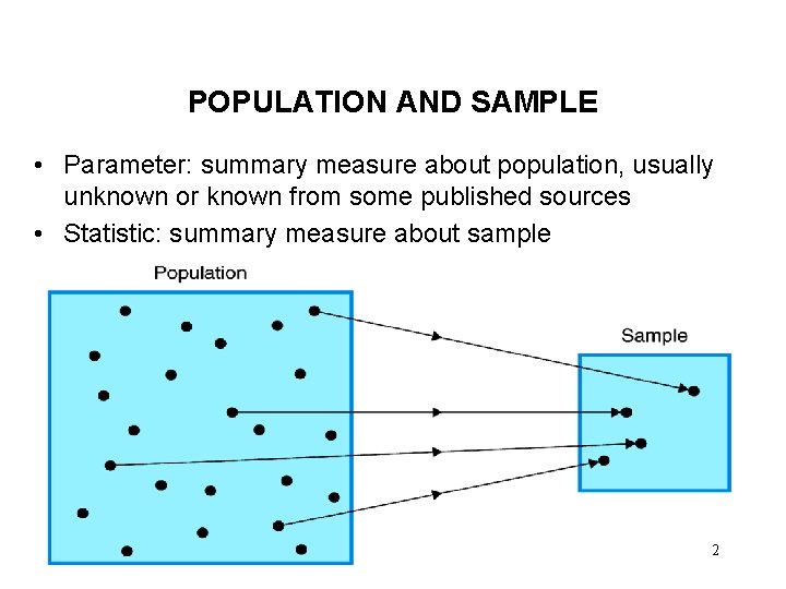 POPULATION AND SAMPLE • Parameter: summary measure about population, usually unknown or known from