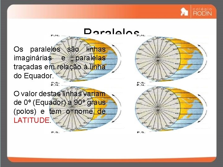 Paralelos Os paralelos são linhas imaginárias e paralelas traçadas em relação à linha do Paralelos Os paralelos são linhas imaginárias e paralelas traçadas em relação à linha do
