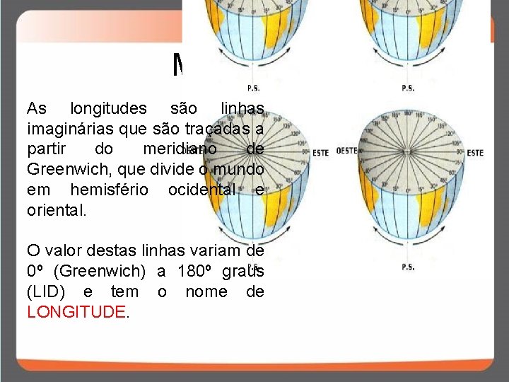 Meridianos As longitudes são linhas imaginárias que são traçadas a partir do meridiano de Meridianos As longitudes são linhas imaginárias que são traçadas a partir do meridiano de