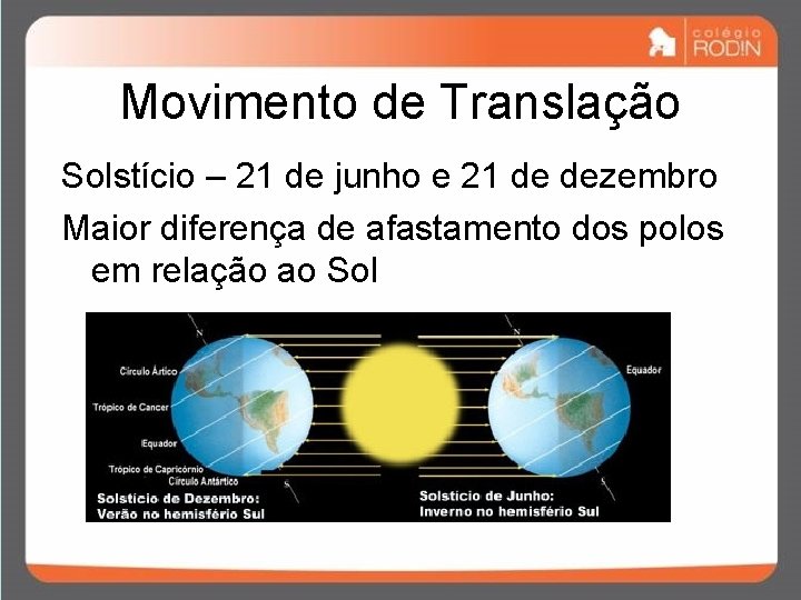 Movimento de Translação Solstício – 21 de junho e 21 de dezembro Maior diferença Movimento de Translação Solstício – 21 de junho e 21 de dezembro Maior diferença