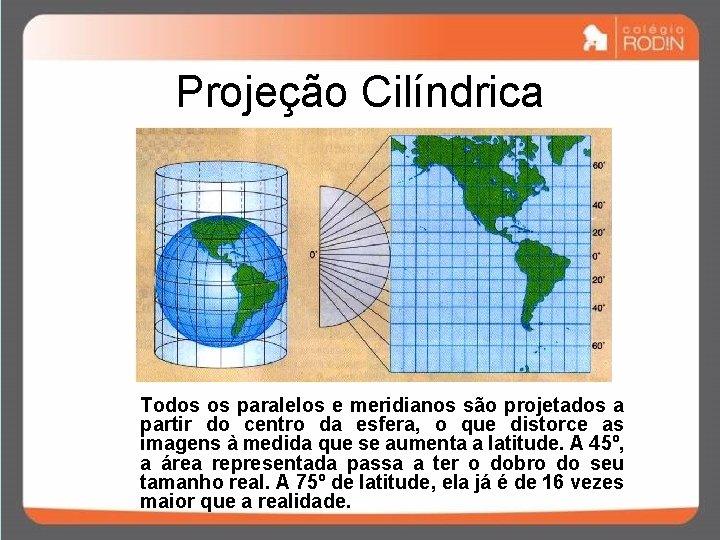 Projeção Cilíndrica Todos os paralelos e meridianos são projetados a partir do centro da Projeção Cilíndrica Todos os paralelos e meridianos são projetados a partir do centro da