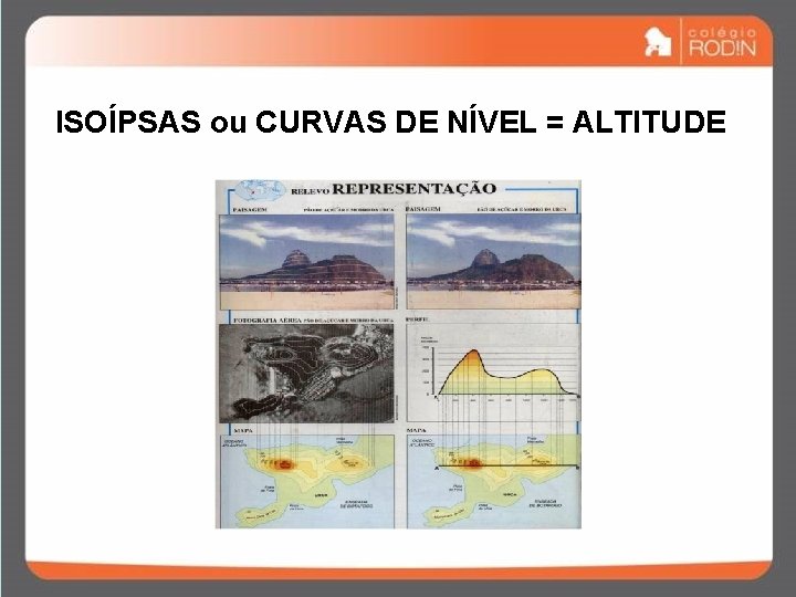 ISOÍPSAS ou CURVAS DE NÍVEL = ALTITUDE ISOÍPSAS ou CURVAS DE NÍVEL = ALTITUDE