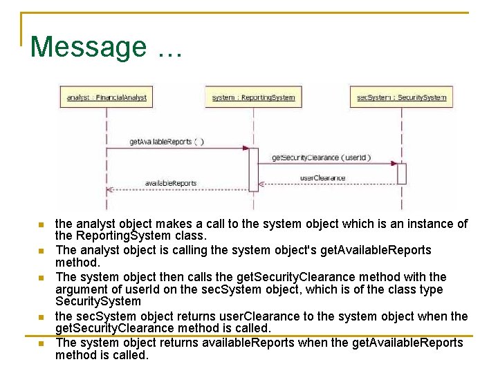 Message … n n n the analyst object makes a call to the system