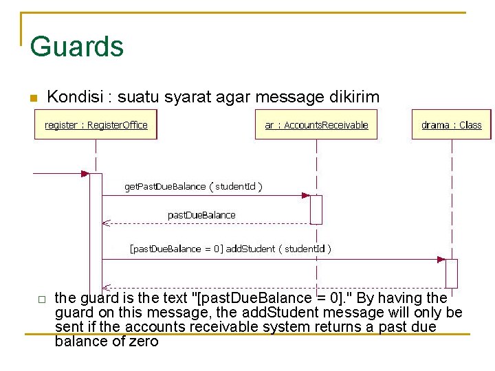 Guards n Kondisi : suatu syarat agar message dikirim the guard is the text