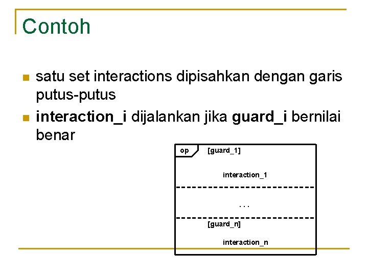 Contoh n n satu set interactions dipisahkan dengan garis putus-putus interaction_i dijalankan jika guard_i