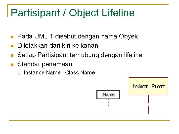 Partisipant / Object Lifeline n n Pada UML 1 disebut dengan nama Obyek Diletakkan