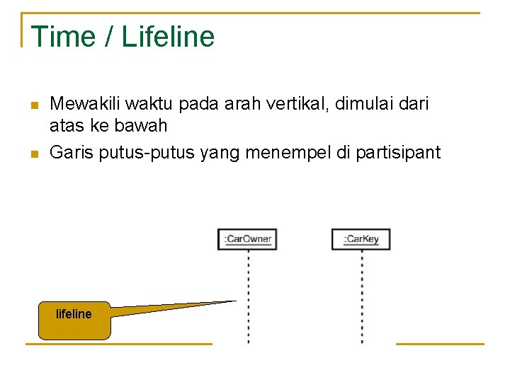Time / Lifeline n n Mewakili waktu pada arah vertikal, dimulai dari atas ke