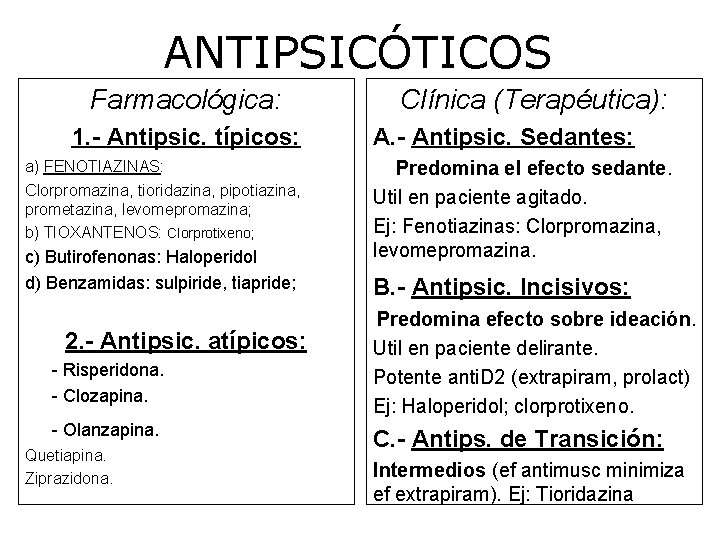 ANTIPSICÓTICOS Farmacológica: 1. - Antipsic. típicos: a) FENOTIAZINAS: Clorpromazina, tioridazina, pipotiazina, prometazina, levomepromazina; b)