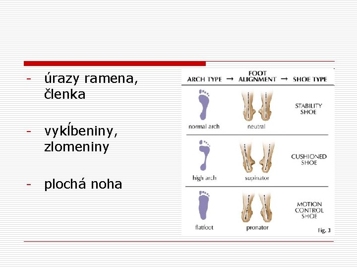 - úrazy ramena, členka - vykĺbeniny, zlomeniny - plochá noha 