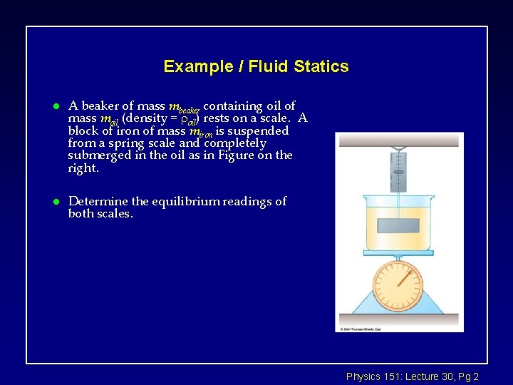Example / Fluid Statics l l A beaker of mass mbeaker containing oil of