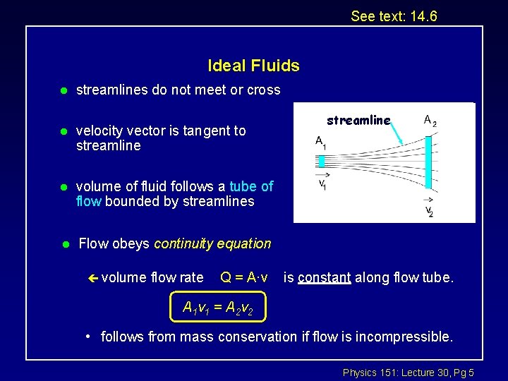 See text: 14. 6 Ideal Fluids l streamlines do not meet or cross l