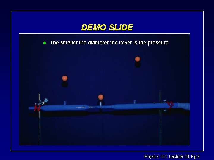 DEMO SLIDE l The smaller the diameter the lower is the pressure Physics 151: