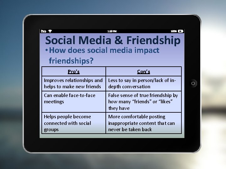 Social Media & Friendship • How does social media impact friendships? Pro’s Con’s Improves