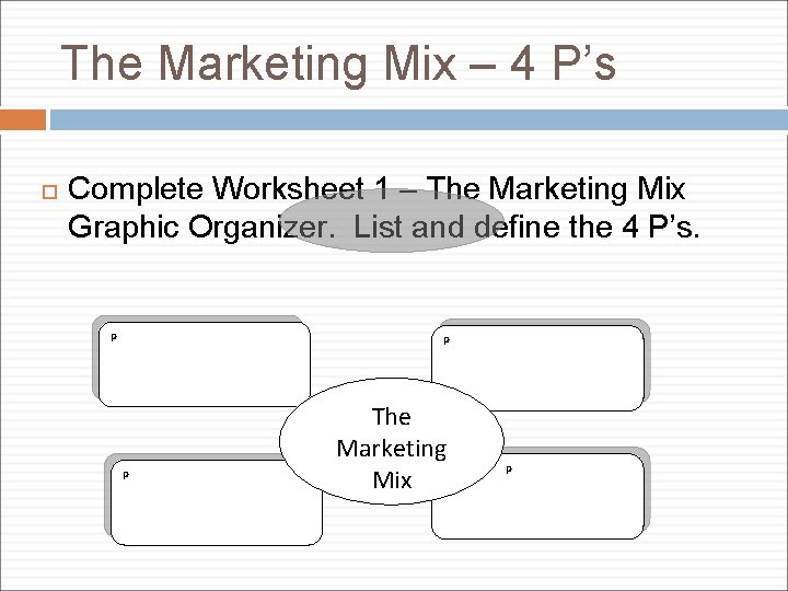 The Marketing Mix – 4 P’s Complete Worksheet 1 – The Marketing Mix Graphic