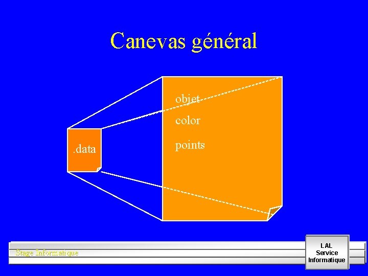 Canevas général objet color. data Stage Informatique points LAL Service Informatique 