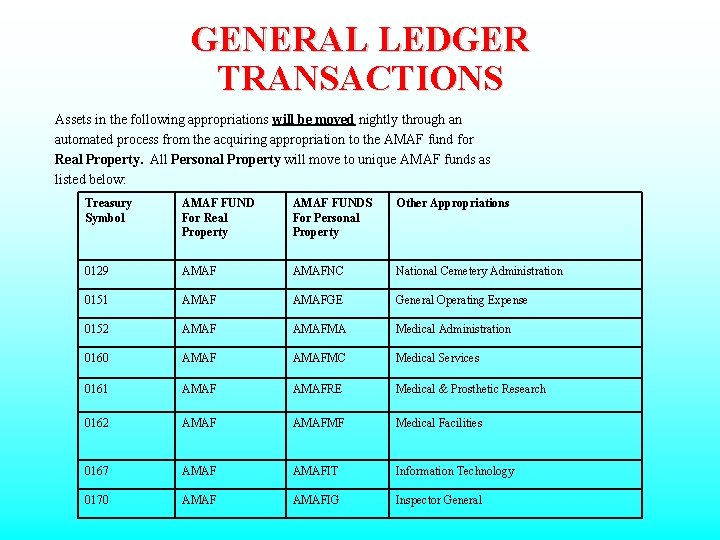 GENERAL LEDGER TRANSACTIONS Assets in the following appropriations will be moved nightly through an