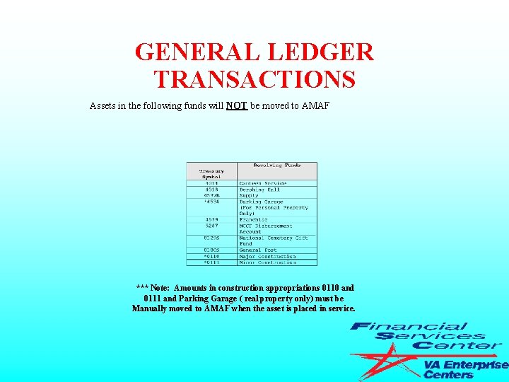 GENERAL LEDGER TRANSACTIONS Assets in the following funds will NOT be moved to AMAF