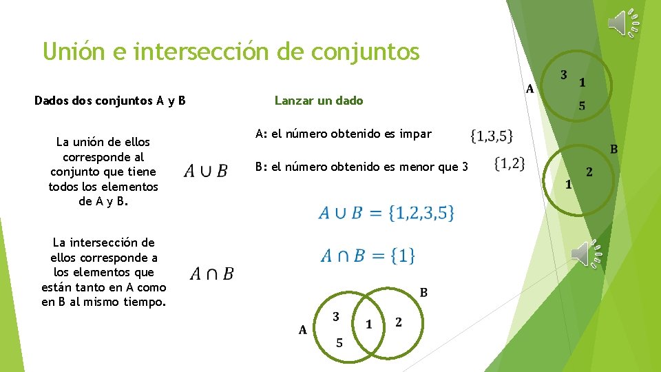 Unión e intersección de conjuntos Dados conjuntos A y B La unión de ellos