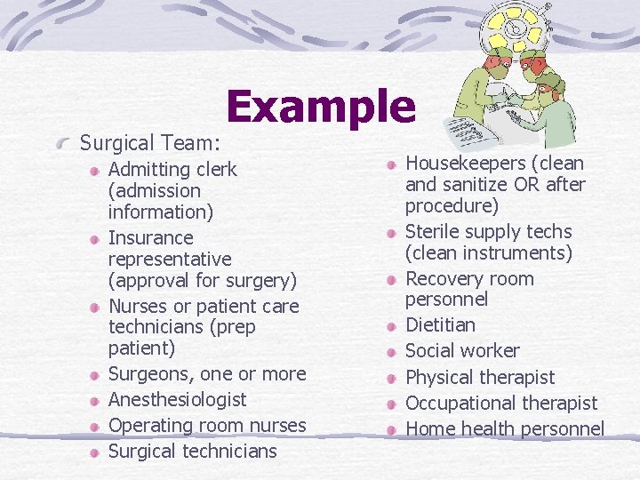 Surgical Team: Example Admitting clerk (admission information) Insurance representative (approval for surgery) Nurses or