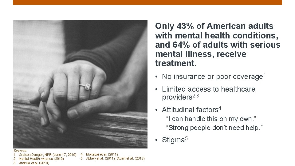 Only 43% of American adults with mental health conditions, and 64% of adults with