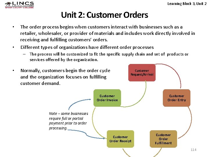 Learning Block 3, Unit 2: Customer Orders • • The order process begins when