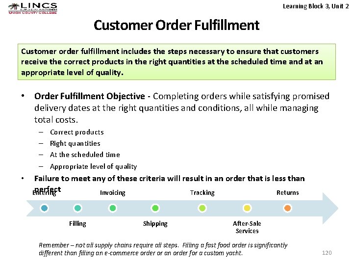 Learning Block 3, Unit 2 Customer Order Fulfillment Customer order fulfillment includes the steps