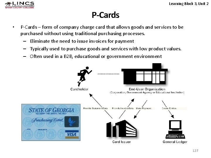 Learning Block 3, Unit 2 P-Cards • P-Cards – form of company charge card