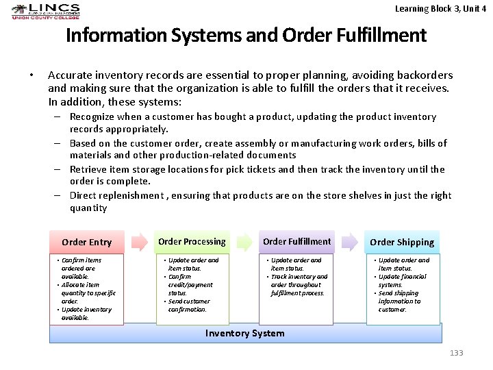 Learning Block 3, Unit 4 Information Systems and Order Fulfillment • Accurate inventory records