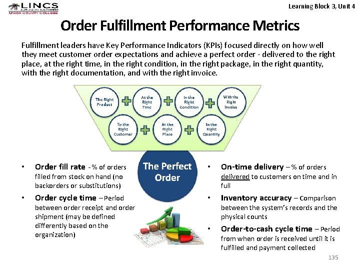 Learning Block 3, Unit 4 Order Fulfillment Performance Metrics Fulfillment leaders have Key Performance