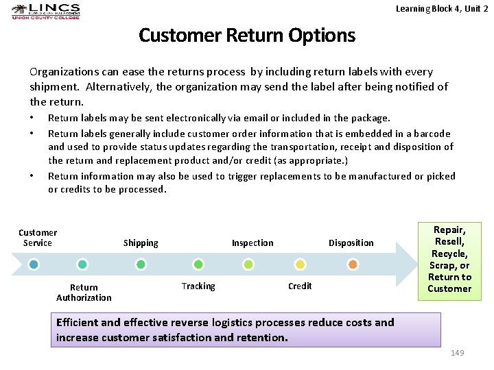 Learning Block 4, Unit 2 Customer Return Options Organizations can ease the returns process