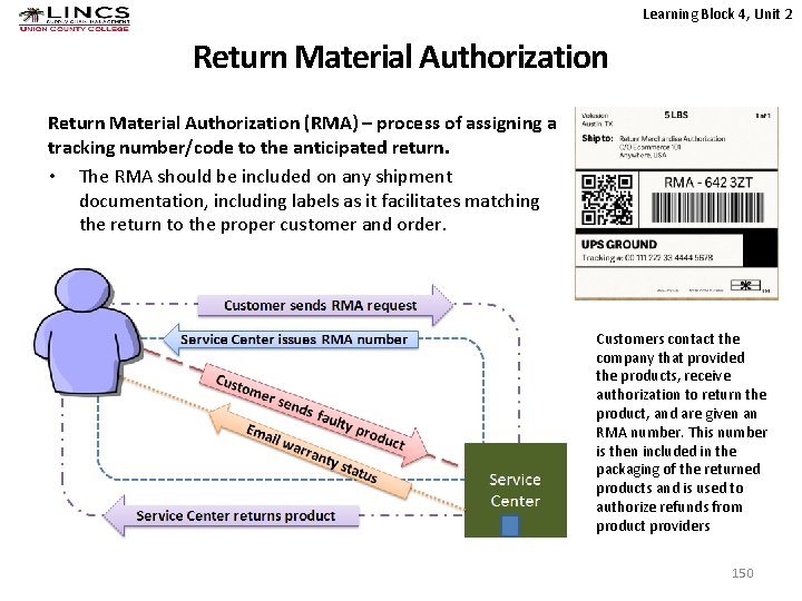 Learning Block 4, Unit 2 Return Material Authorization (RMA) – process of assigning a