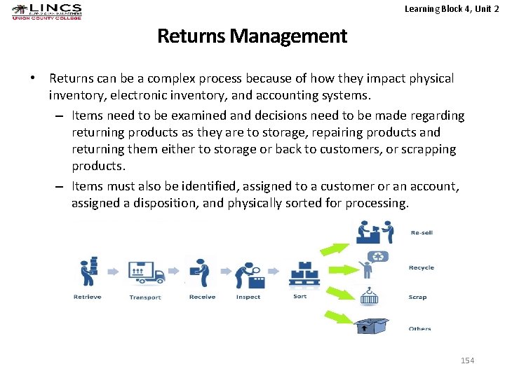 Learning Block 4, Unit 2 Returns Management • Returns can be a complex process