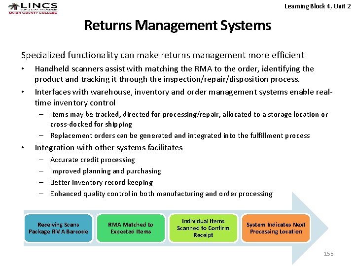 Learning Block 4, Unit 2 Returns Management Systems Specialized functionality can make returns management