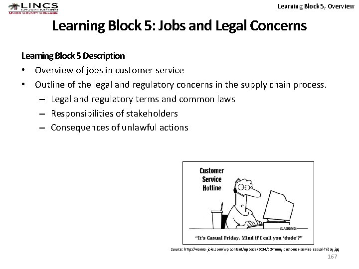 Learning Block 5, Overview Learning Block 5: Jobs and Legal Concerns Learning Block 5