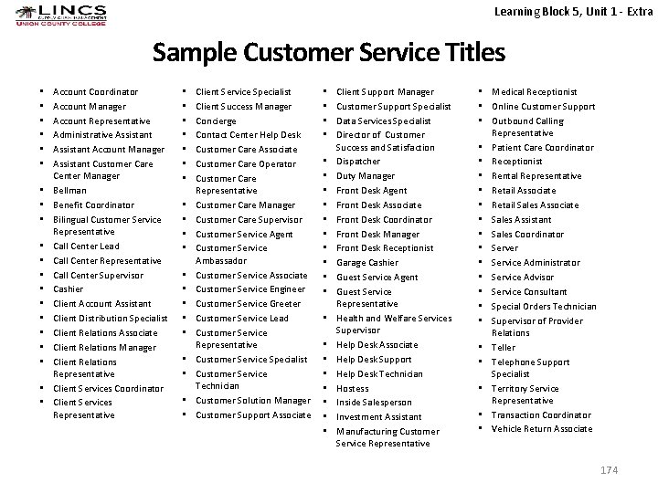 Learning Block 5, Unit 1 - Extra Sample Customer Service Titles • • •