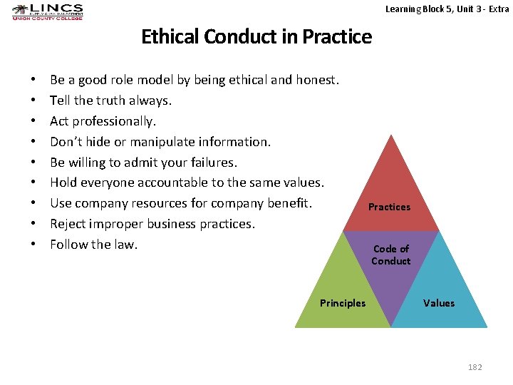 Learning Block 5, Unit 3 - Extra Ethical Conduct in Practice • • •
