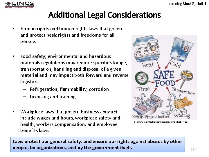 Learning Block 5, Unit 4 Additional Legal Considerations • Human rights and human rights