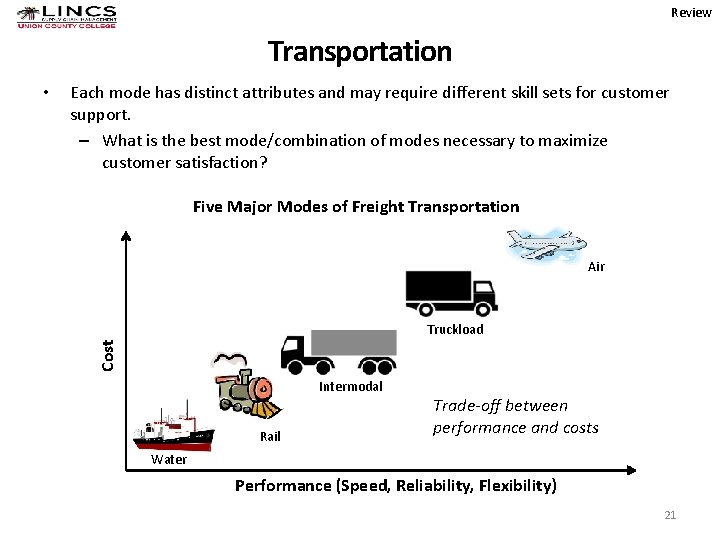 Review Transportation Each mode has distinct attributes and may require different skill sets for