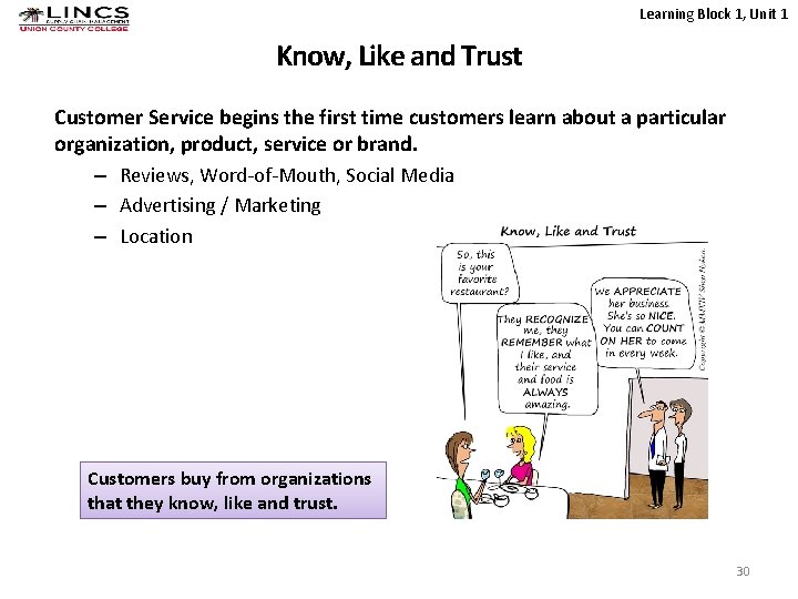Learning Block 1, Unit 1 Know, Like and Trust Customer Service begins the first