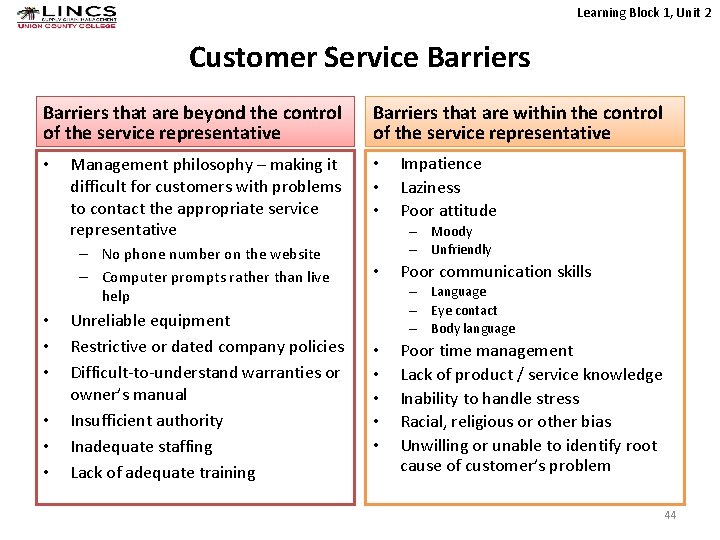 Learning Block 1, Unit 2 Customer Service Barriers that are beyond the control of