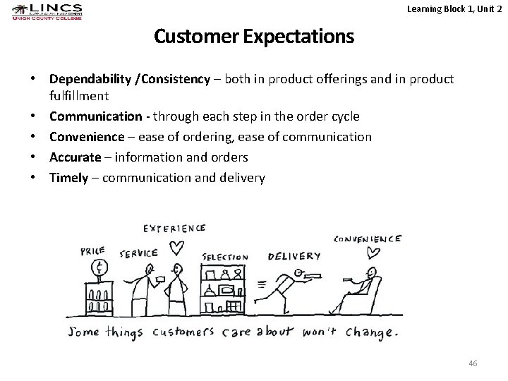 Learning Block 1, Unit 2 Customer Expectations • Dependability /Consistency – both in product