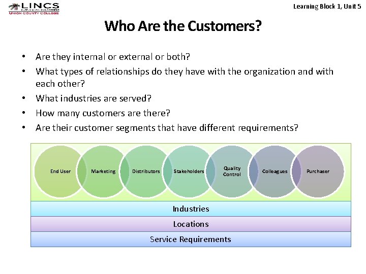 Learning Block 1, Unit 5 Who Are the Customers? • Are they internal or