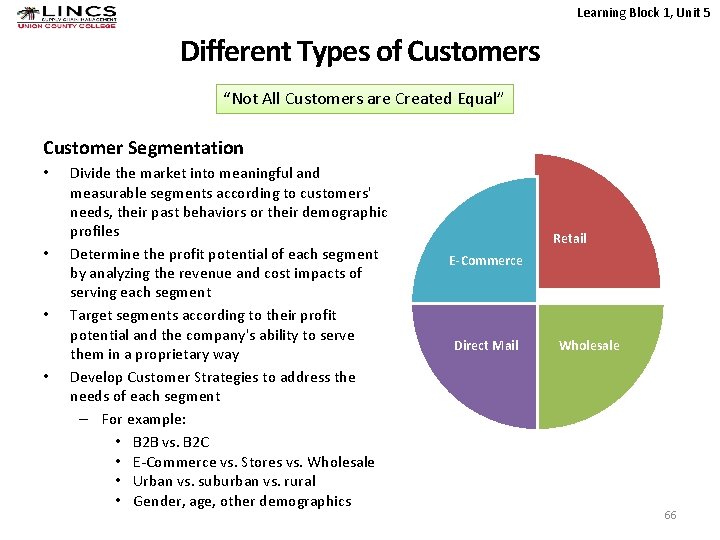 Learning Block 1, Unit 5 Different Types of Customers “Not All Customers are Created