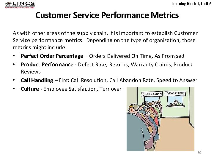 Learning Block 1, Unit 6 Customer Service Performance Metrics As with other areas of