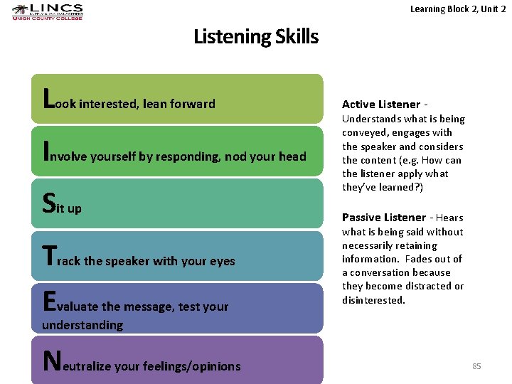 Learning Block 2, Unit 2 Listening Skills Look interested, lean forward Involve yourself by