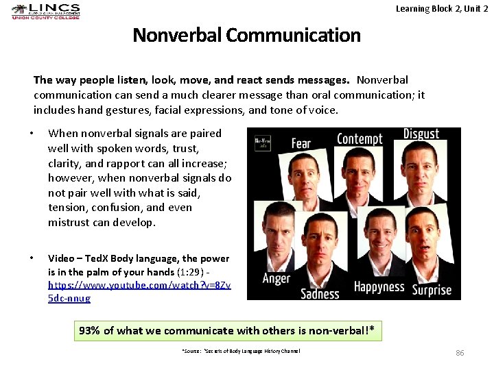 Learning Block 2, Unit 2 Nonverbal Communication The way people listen, look, move, and