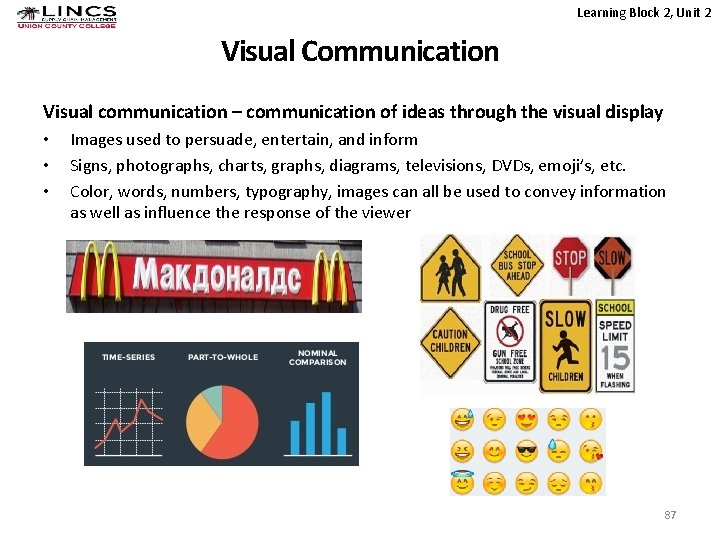 Learning Block 2, Unit 2 Visual Communication Visual communication – communication of ideas through