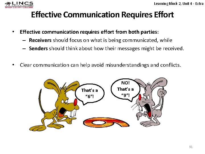 Learning Block 2, Unit 4 - Extra Effective Communication Requires Effort • Effective communication