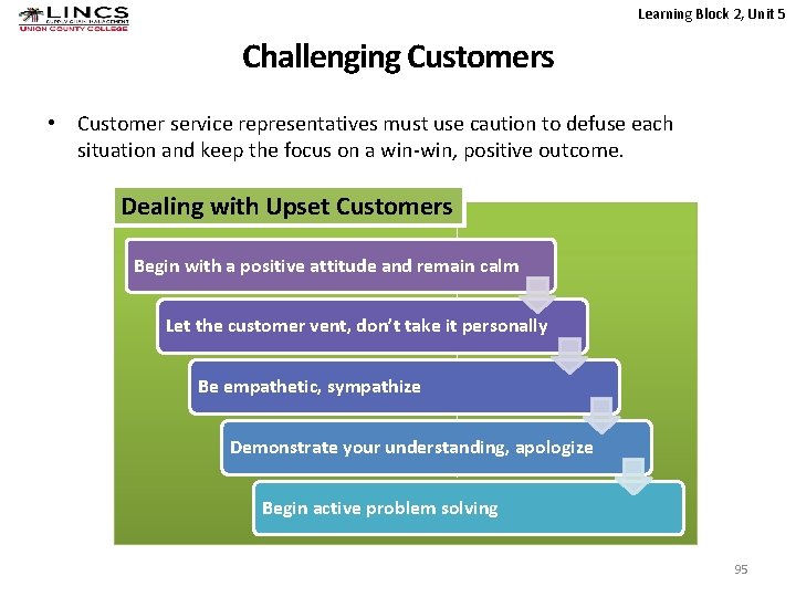 Learning Block 2, Unit 5 Challenging Customers • Customer service representatives must use caution
