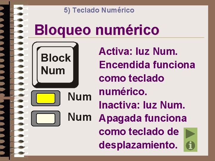 5) Teclado Numérico Bloqueo numérico Activa: Activa luz Num. Encendida funciona como teclado numérico.